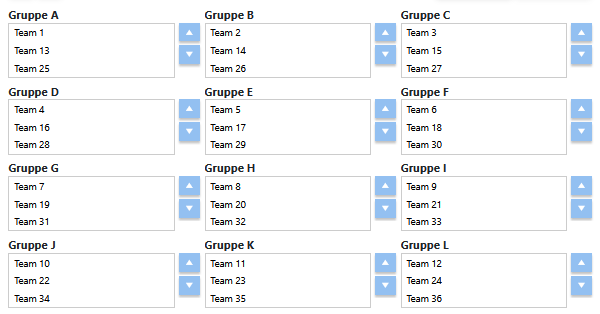 Gruppeneinteilung Phase 1
