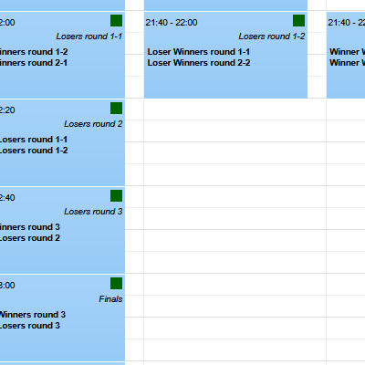 Tournaments with double elimination
