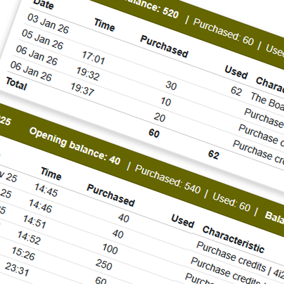 Credit system for tournament publication from 1 February 2026
