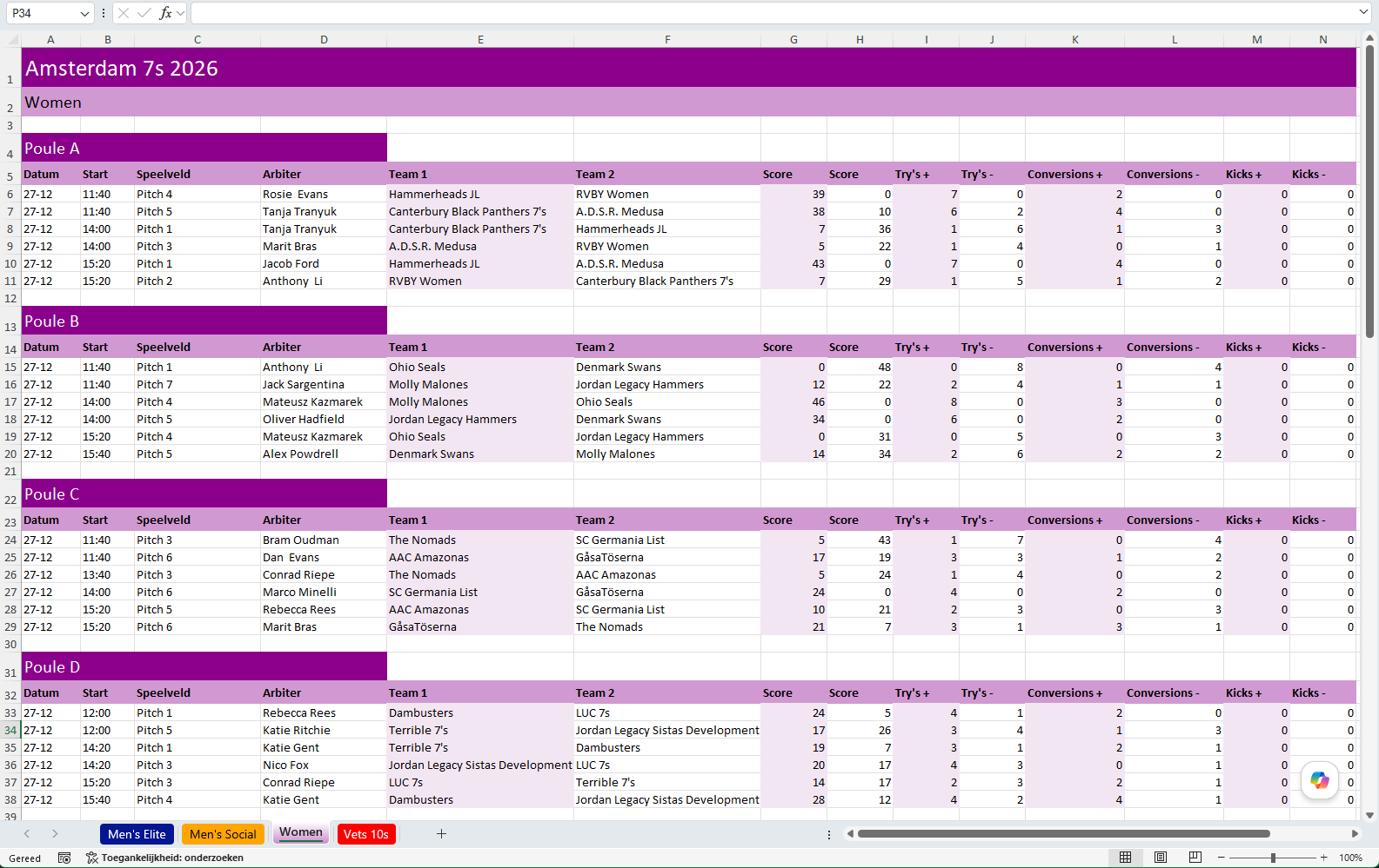 Spreadsheet export met rugby scores, tries en conversies